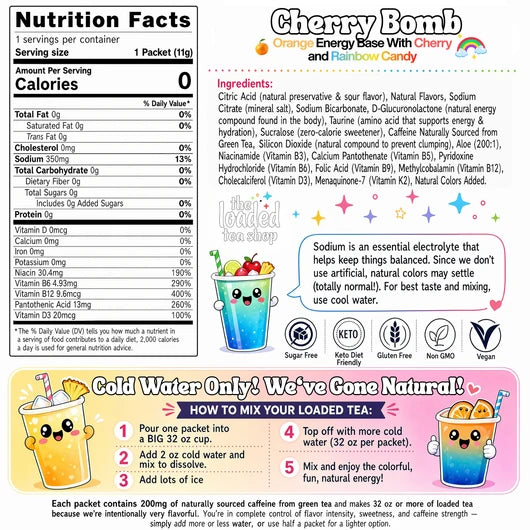 Cherry Bomb Loaded Tea