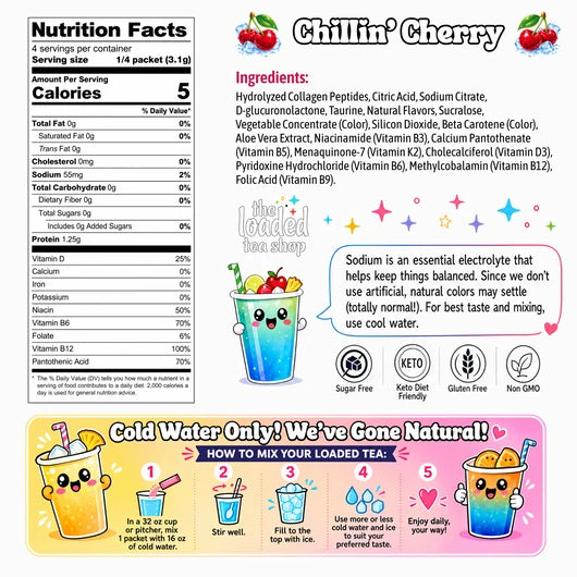 Caffeine Free Chillin' Cherry Loaded Tea