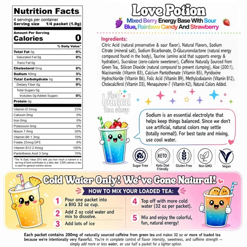 Love Potion (Malefitftycent) Loaded tea