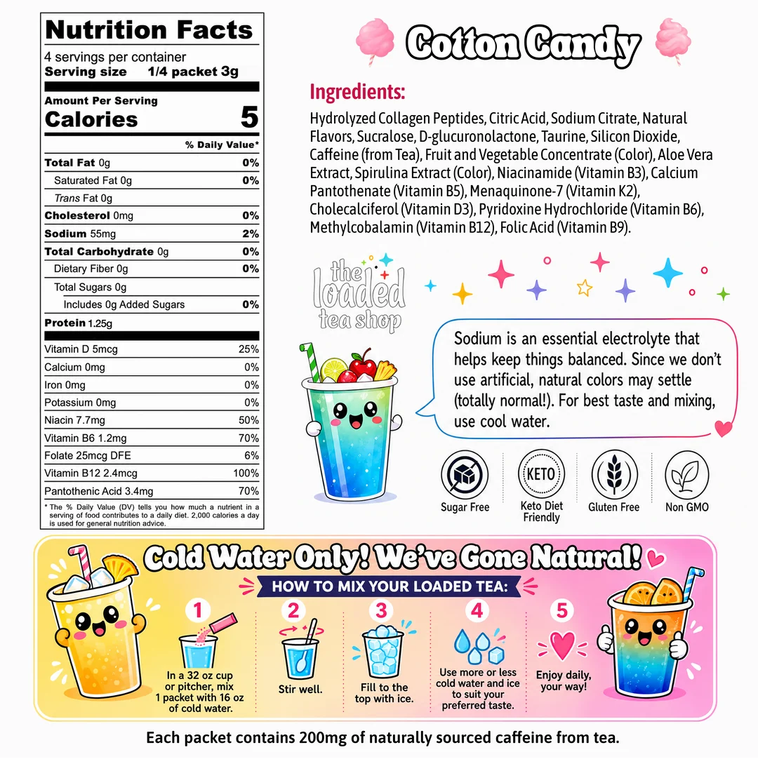 Cotton Candy Loaded Tea "Limited Run"