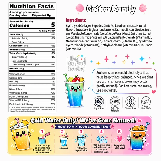 Caffeine Free Cotton Candy Loaded Tea "Limited Run"