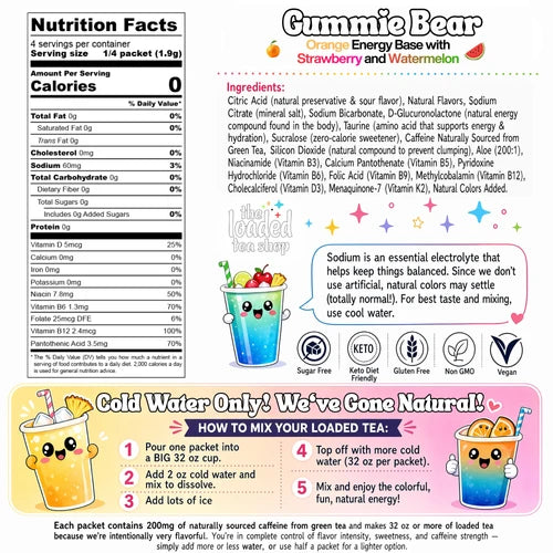 Gummie Bear Loaded Tea
