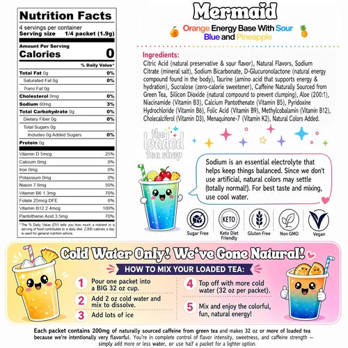Mermaid Loaded Tea