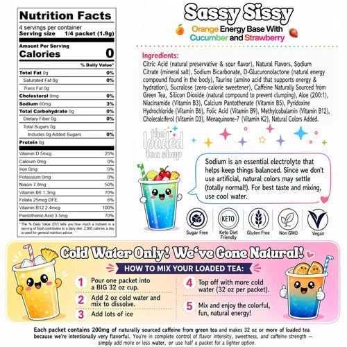Sassy Sissy Loaded Tea