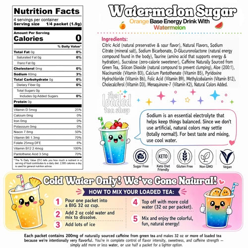 Watermelon Sugar Loaded Tea