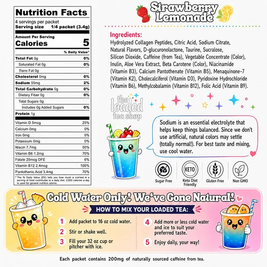 Strawberry Lemonade Loaded Tea "Limited Run"